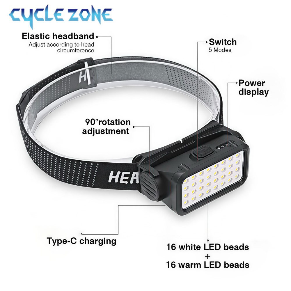 Rechargeable Headlamp with 32  - Outdoor Adventure Walks ulasan dan harga