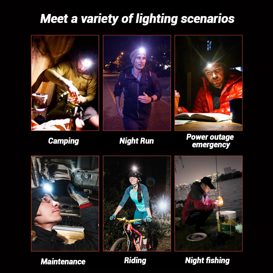 Rechargeable Hands-Free Led He - Outdoor Adventurer ulasan dan harga