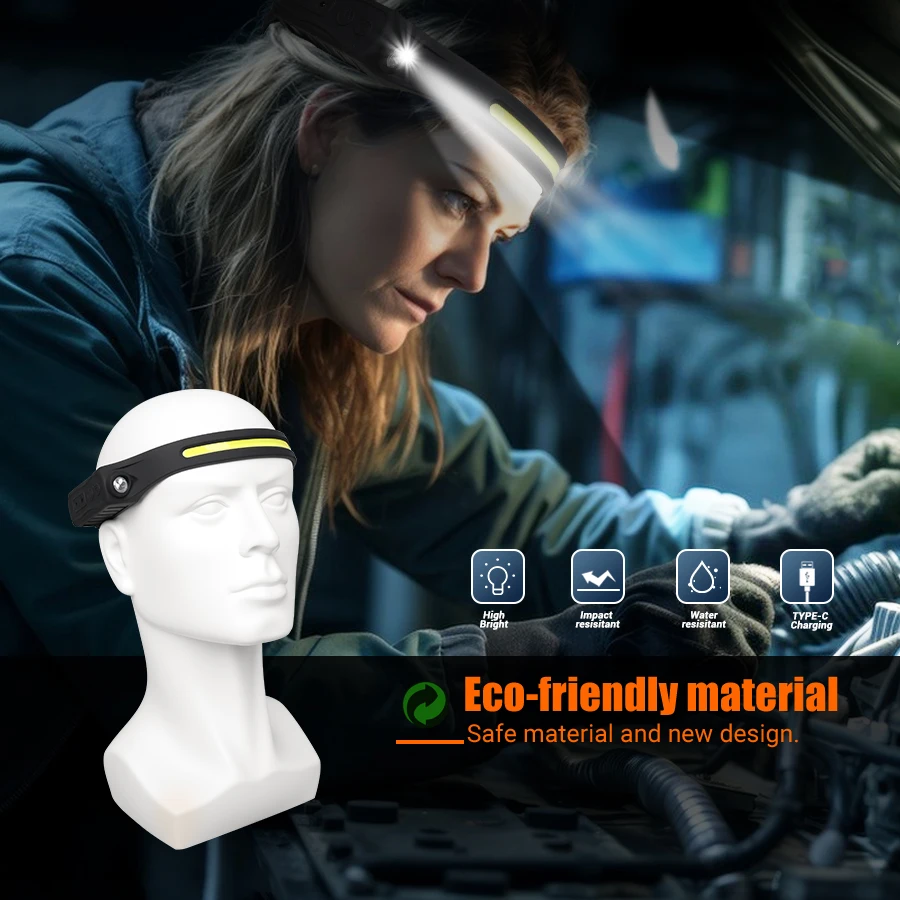 Rechargeable Headlamp 350 Lume - Headlamp Waterproof Rechargeable ulasan dan harga