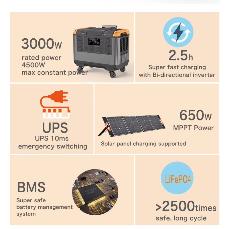 3000W RV Portable Power Statio - Outdoor Adventure Outlet ulasan dan harga