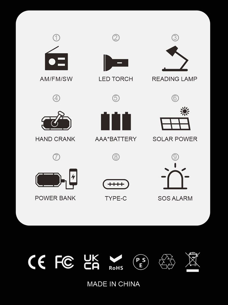 For Spanish Christmas Gift Eme - Emergency Radio Solar ulasan dan harga