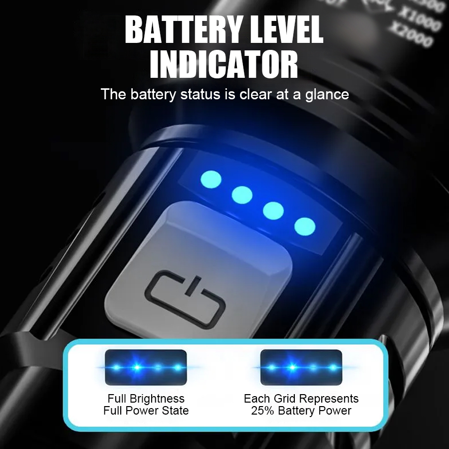 High Power P50 LED Flashlight  - Outdoor Adventurer ulasan dan harga