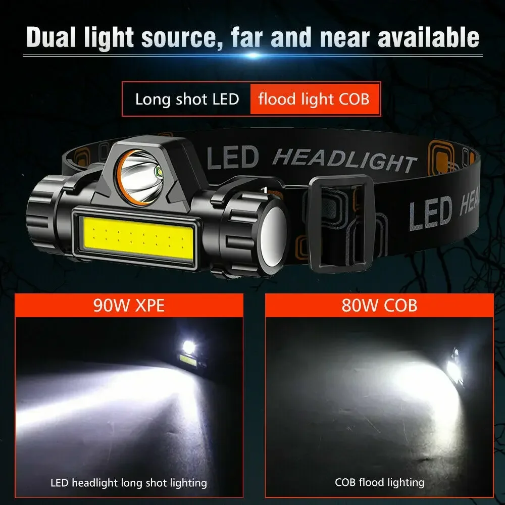 Super Bright LED Headlamp Rech - Headlamp Waterproof Rechargeable ulasan dan harga