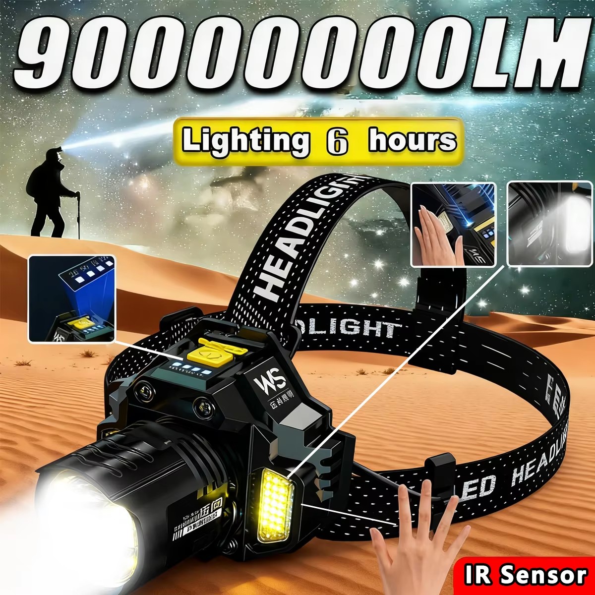 Rechargeable Powerful LED Head - Headlamp Waterproof Rechargeable ulasan dan harga