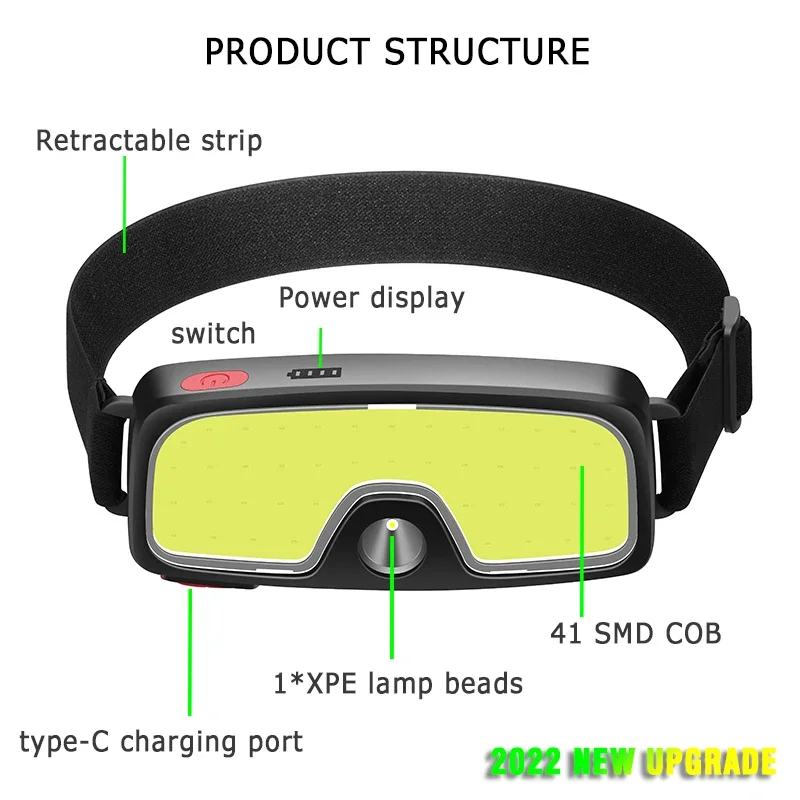 Powerful COB LED Headlamp Type - Headlamp Waterproof Rechargeable ulasan dan harga