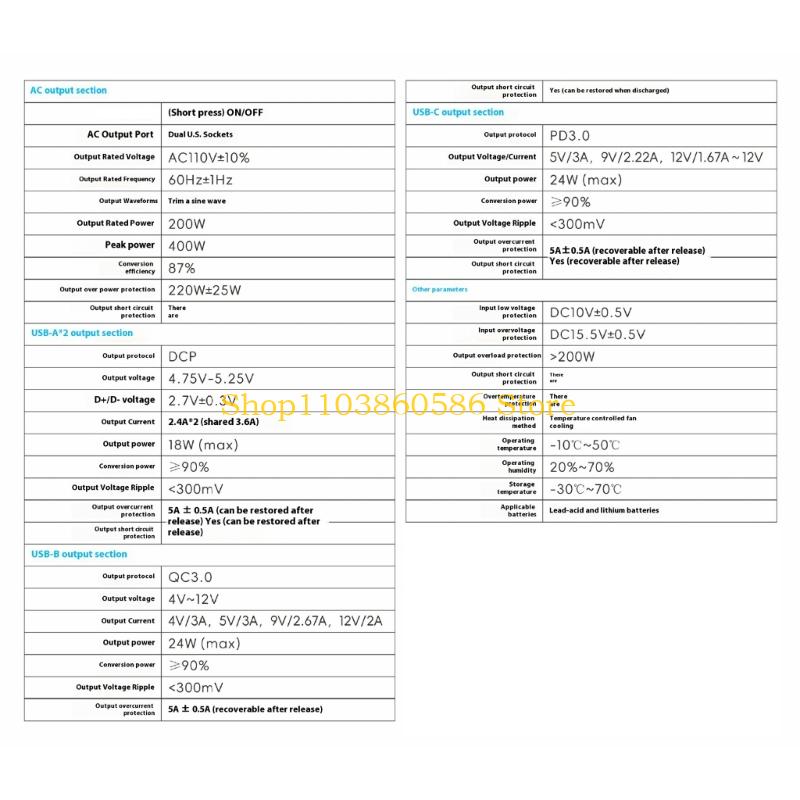 242A 200W Car Power Converter  - Outdoor Adventure Outlet ulasan dan harga