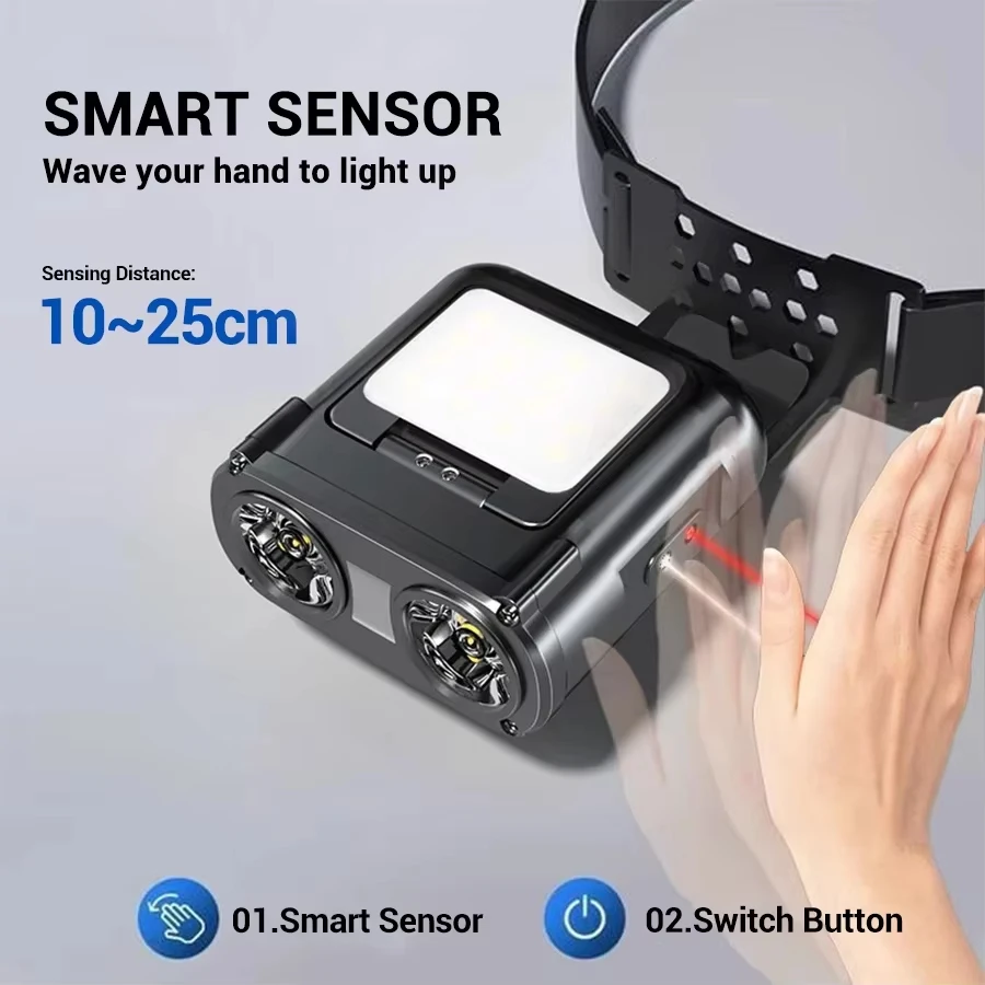 Ultra Bright Mini Rechargeable - Headlamp Waterproof Rechargeable ulasan dan harga