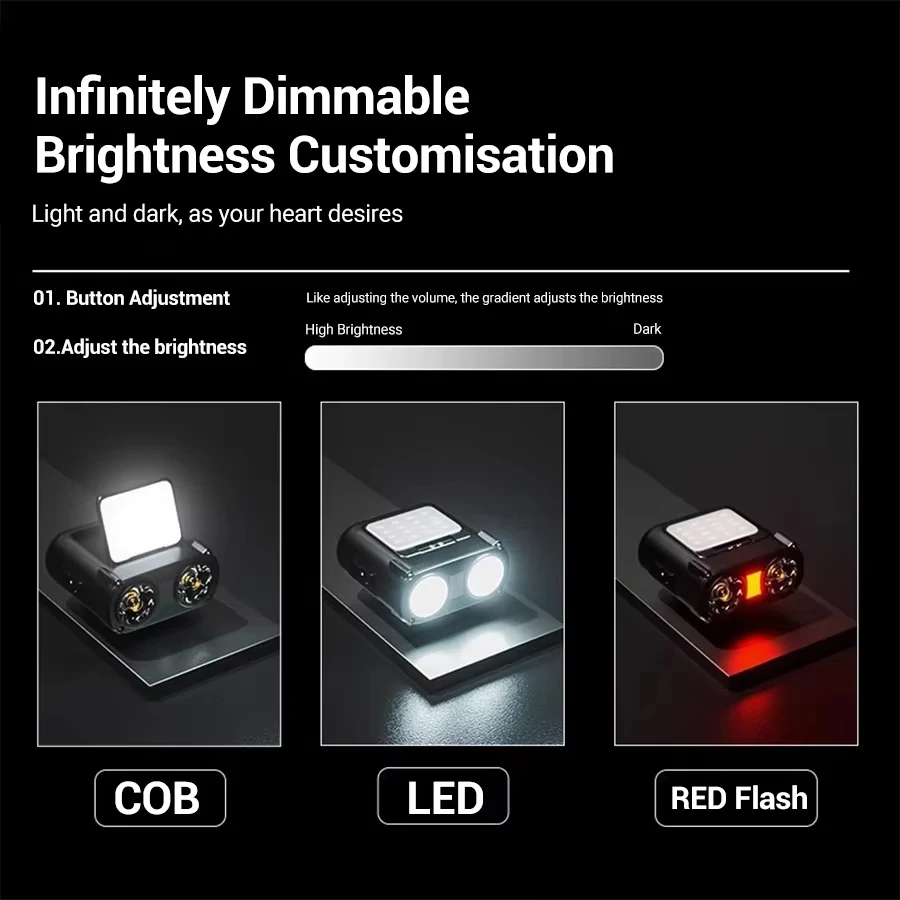 Ultra Bright Mini Rechargeable - Headlamp Waterproof Rechargeable ulasan dan harga