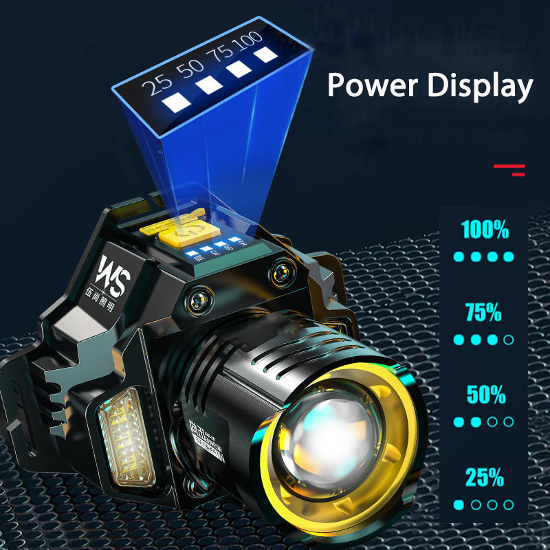Rechargeable Powerful LED Head - Headlamp Waterproof Rechargeable ulasan dan harga