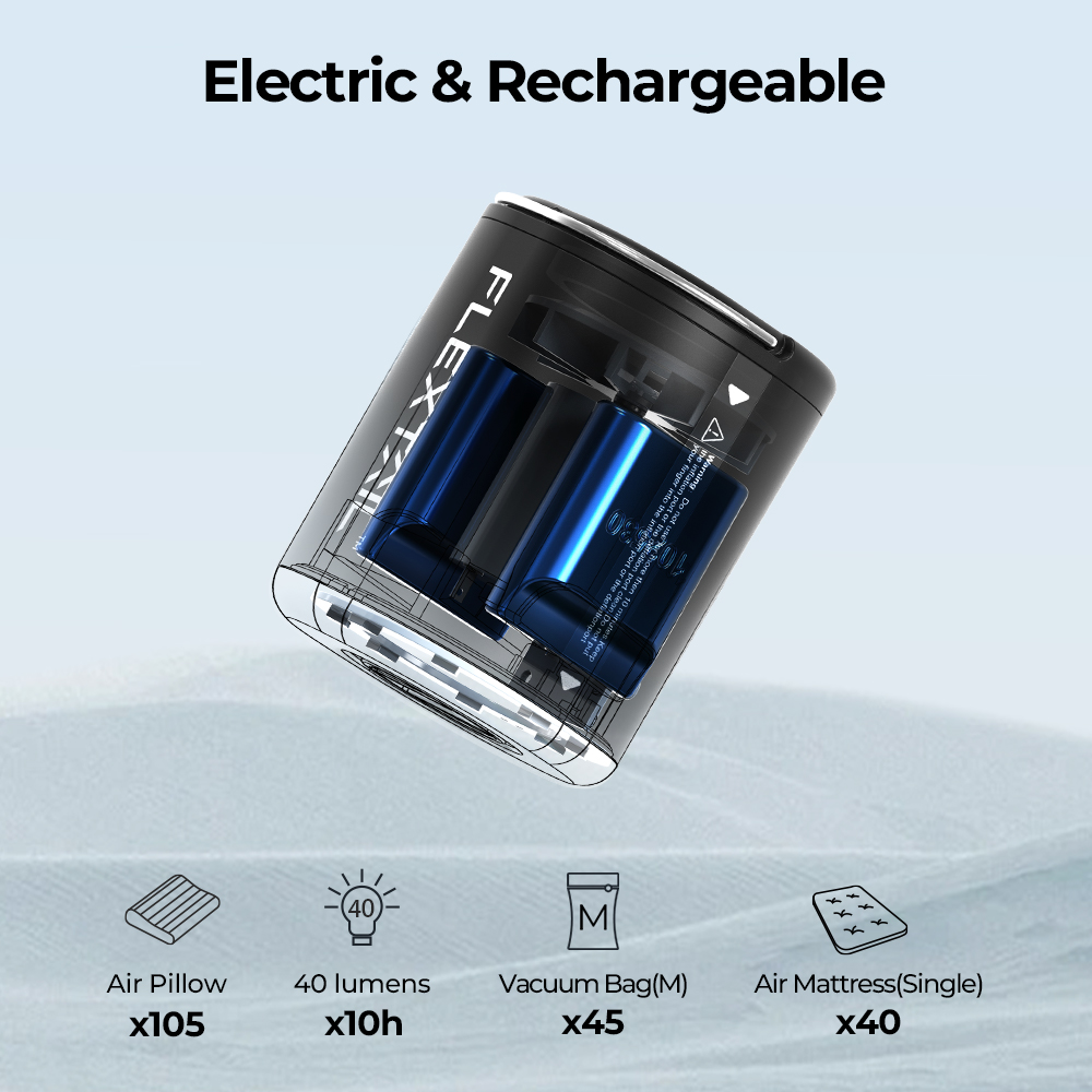 FLEXTAIL TINY PUMP 2X - 4kPa P - Outdoor Adventurer ulasan dan harga