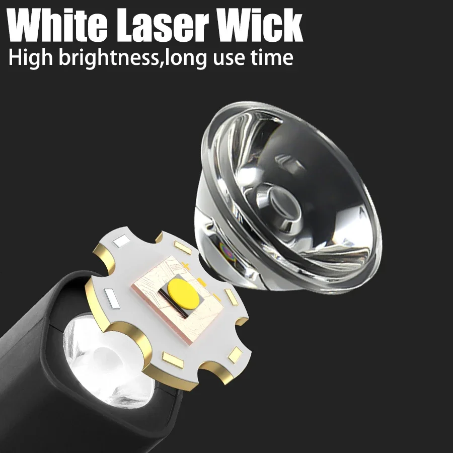 Rechargeable Ear Clip Headlamp - Headlamp Waterproof Rechargeable ulasan dan harga