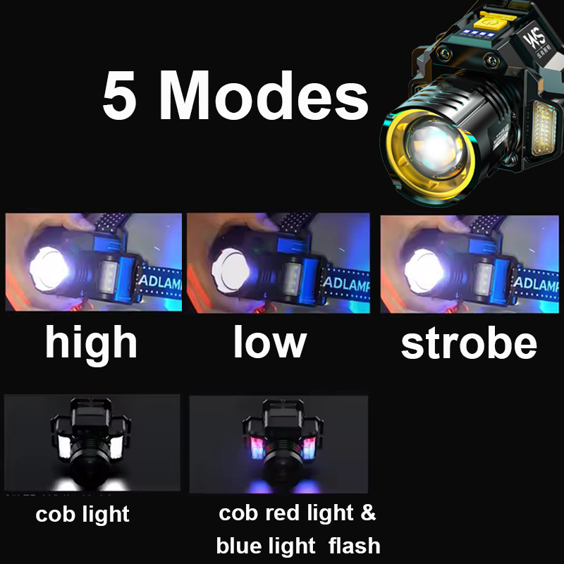 Industrial Work Headlamp, Tele - Headlamp Waterproof Rechargeable ulasan dan harga