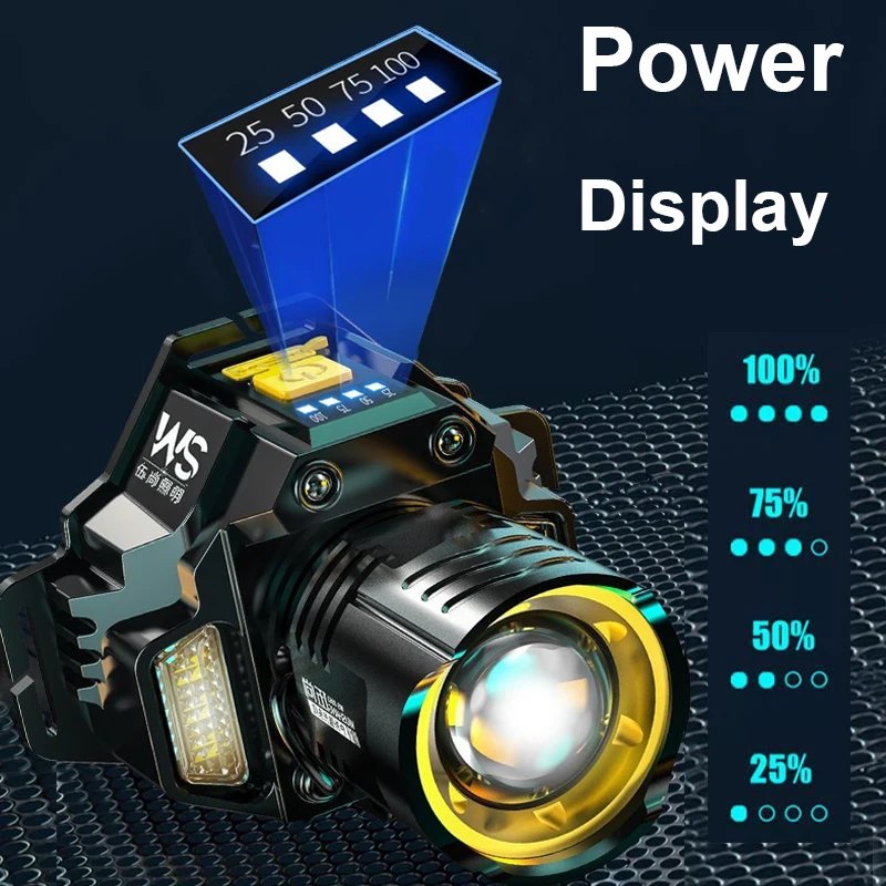 Industrial Work Headlamp, Tele - Headlamp Waterproof Rechargeable ulasan dan harga