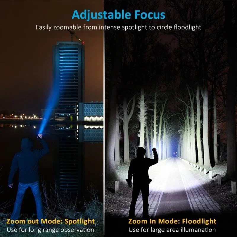 T6 LED Rechargeable Flashlight - Outdoor Adventure Travel ulasan dan harga