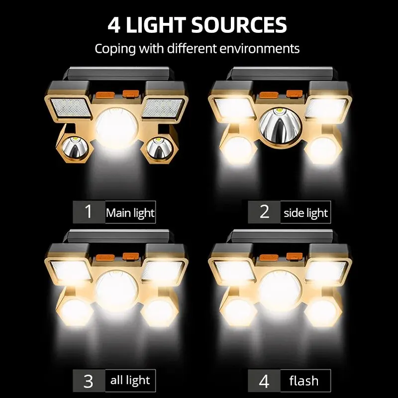 Powerful Rechargeable Head Fla - Headlamp Waterproof Rechargeable ulasan dan harga