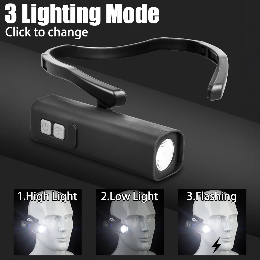 2025 Ear Clip Headlamp– Bright - Headlamp Waterproof Rechargeable ulasan dan harga