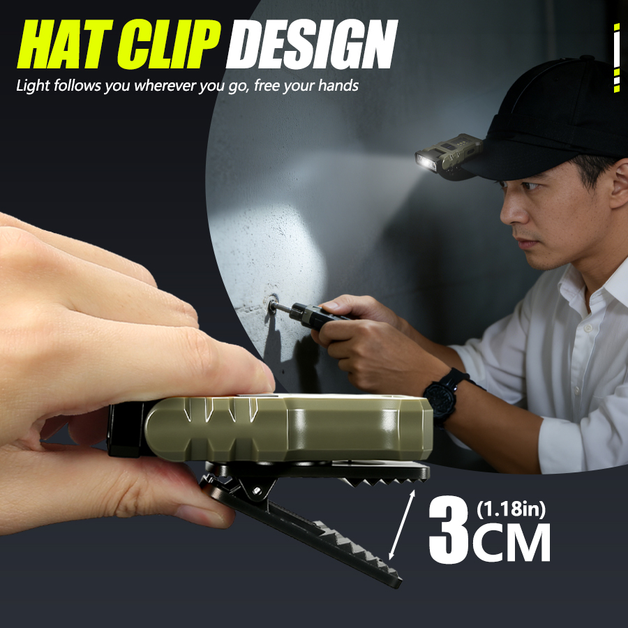400LM USB C Headlamp,Magnetic  - Headlamp Waterproof Rechargeable ulasan dan harga